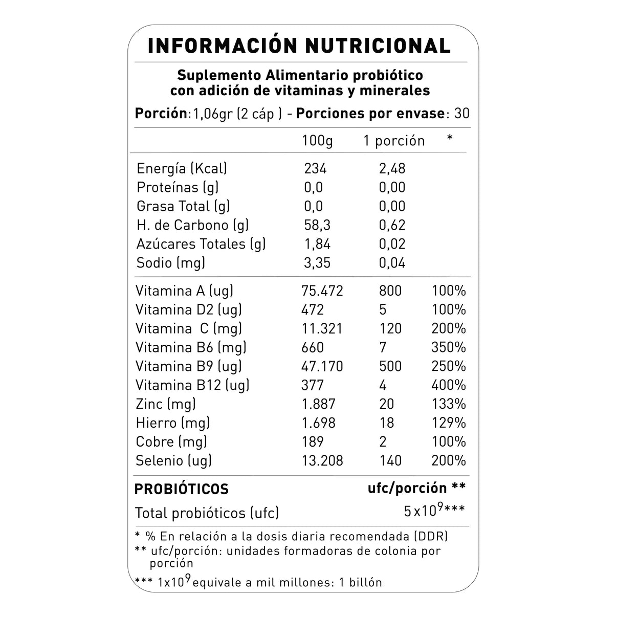 Probiótico Defenses 5 billones x60 caps-NUP