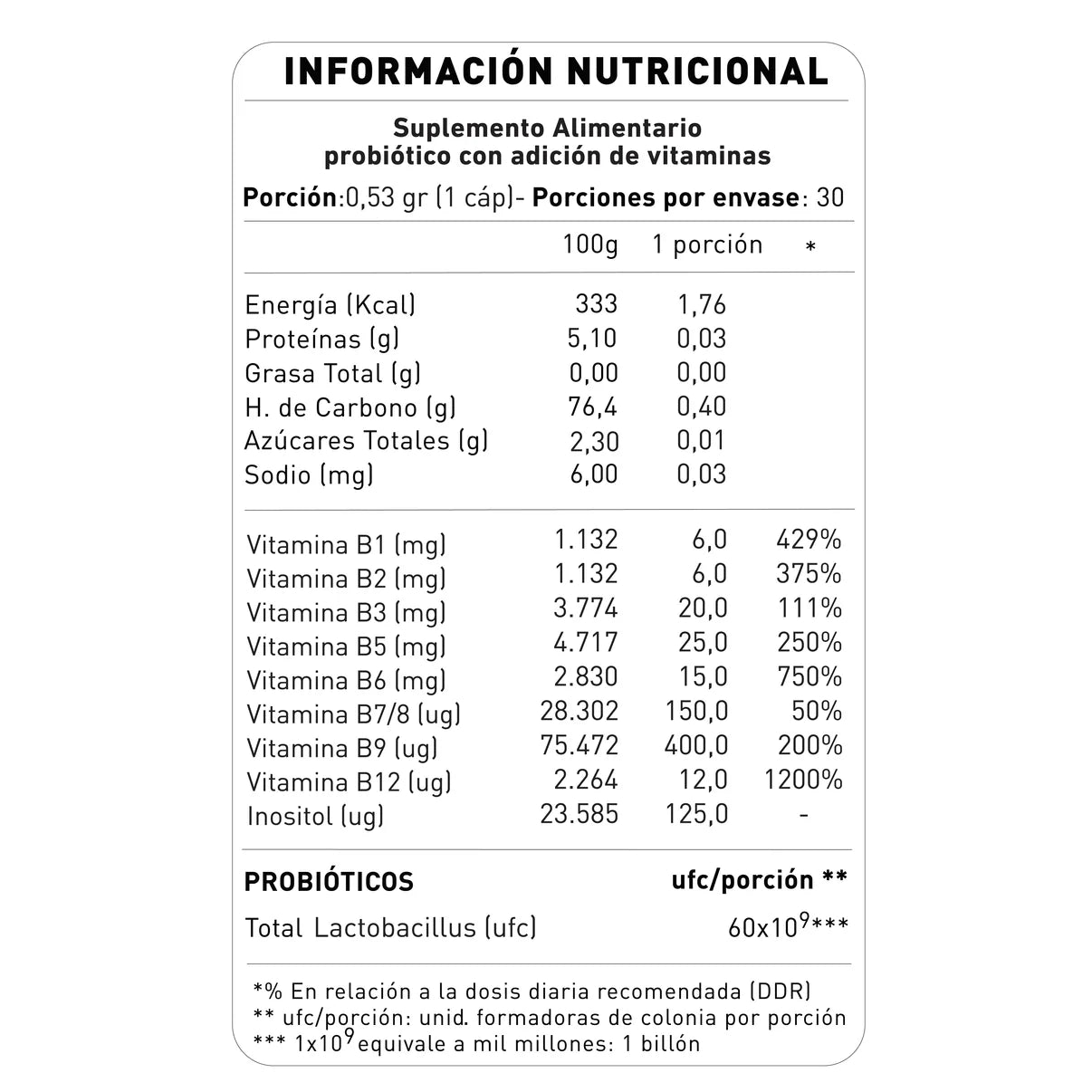 Probiótico + Complejo B 60 billones x30 caps, NUP